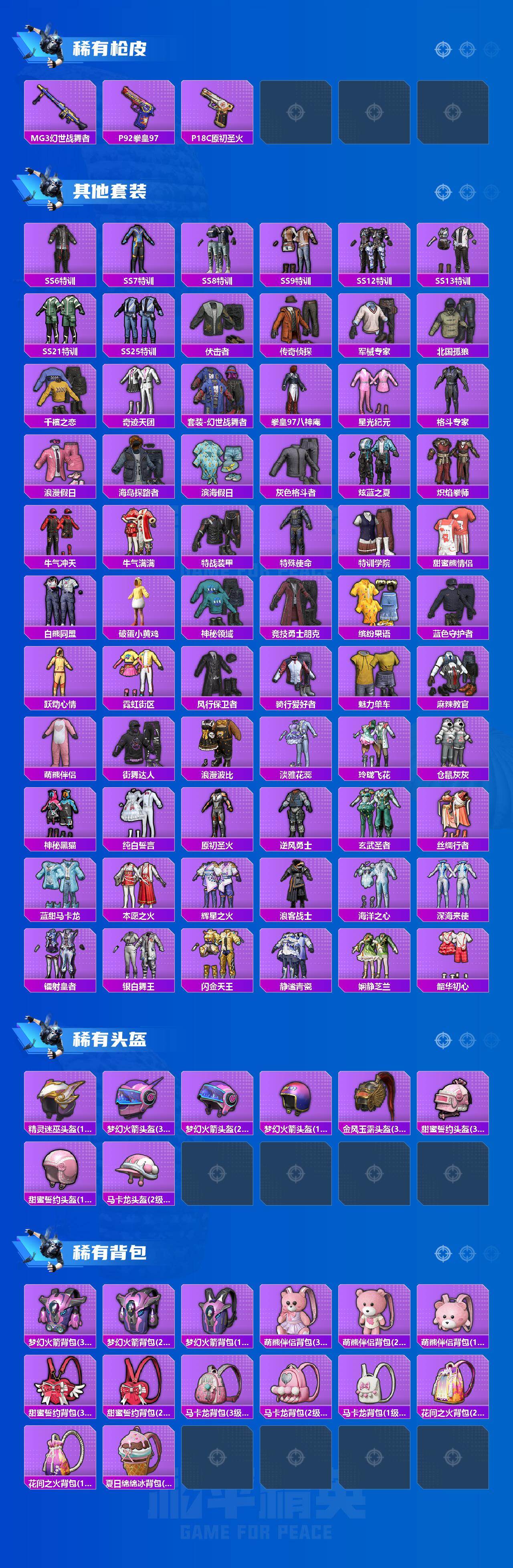 HPCMW4153037和平精英账号详情图2