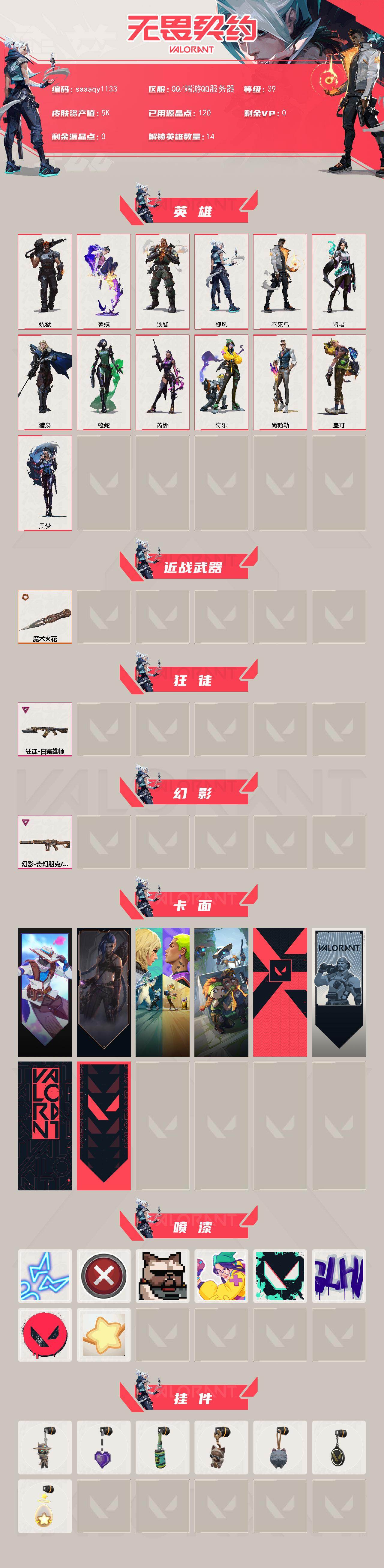 【英雄】：炼狱，暮蝶，铁臂，捷风，不死鸟，贤者，猎枭，蝰蛇，芮娜，奇乐，尚勃勒，盖可，黑梦
【近战武器】：近战武器-魔术火花，近战武器-魔术火花
【狂徒】：狂徒-日冕雄师
【幻影】：幻影-奇幻朋克/