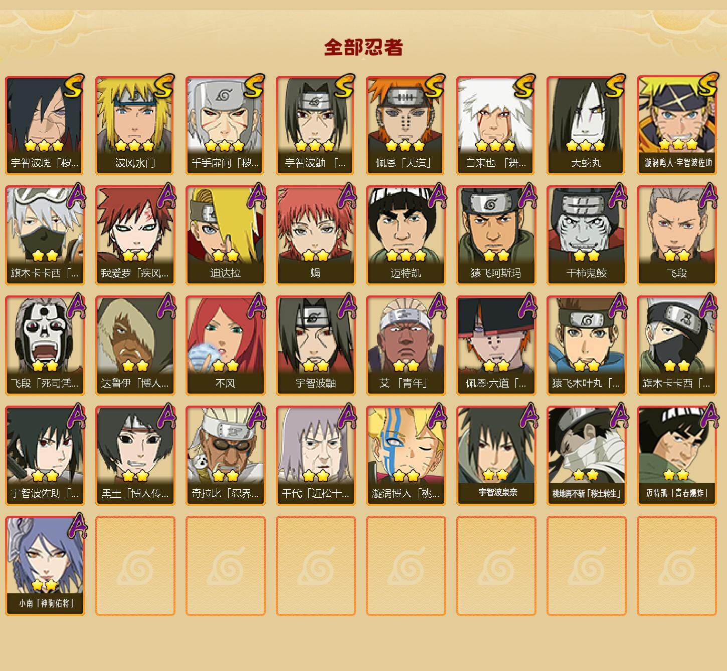 HYEY423321火影忍者账号详情图2