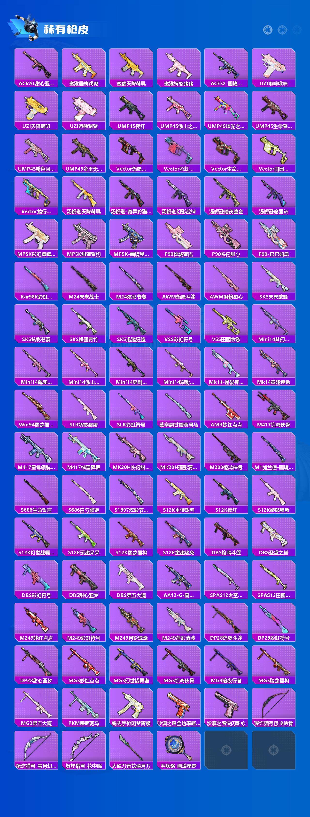 HPLX4143522和平精英账号详情图3