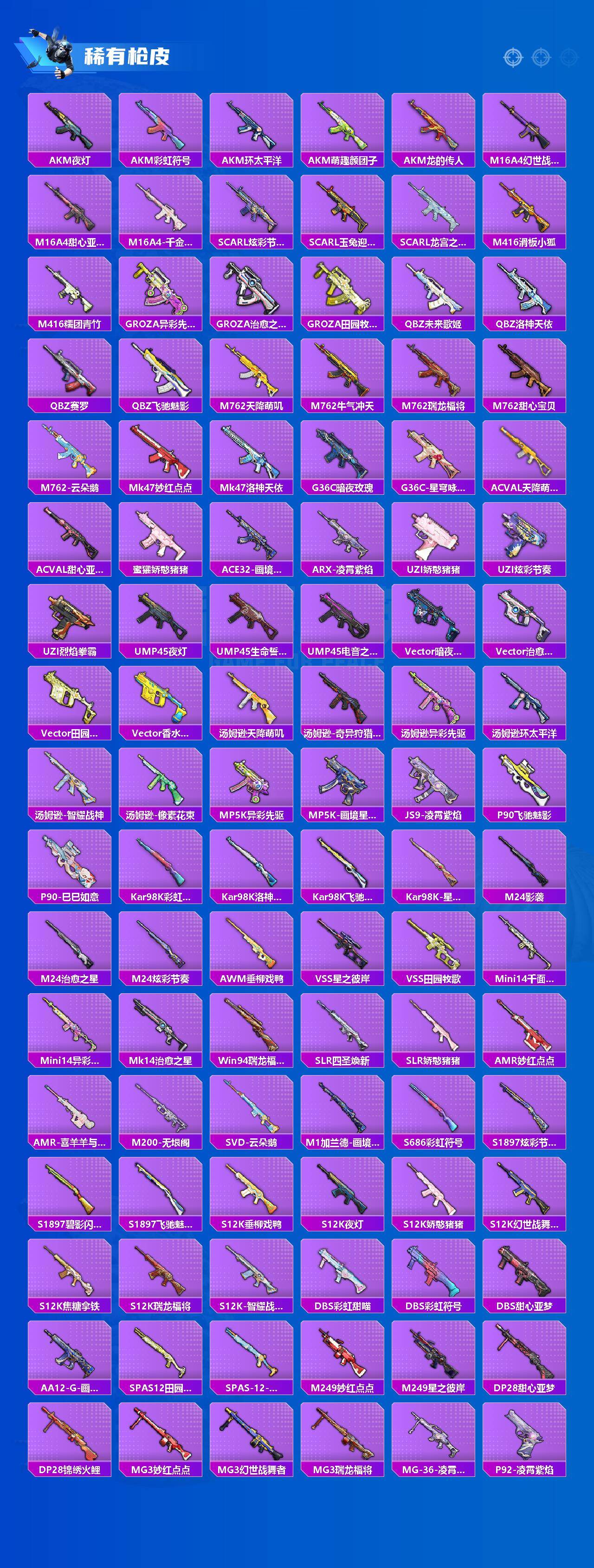 HPLX4140288和平精英账号详情图3