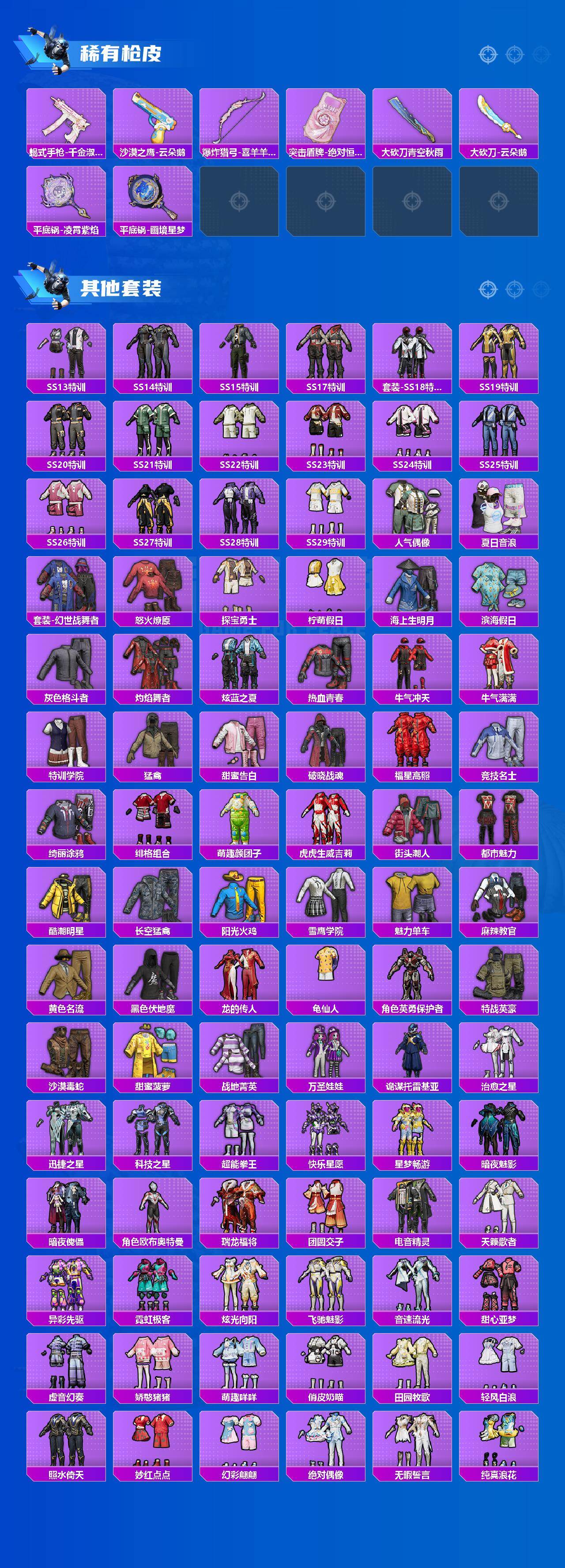 HPLX4140288和平精英账号详情图4