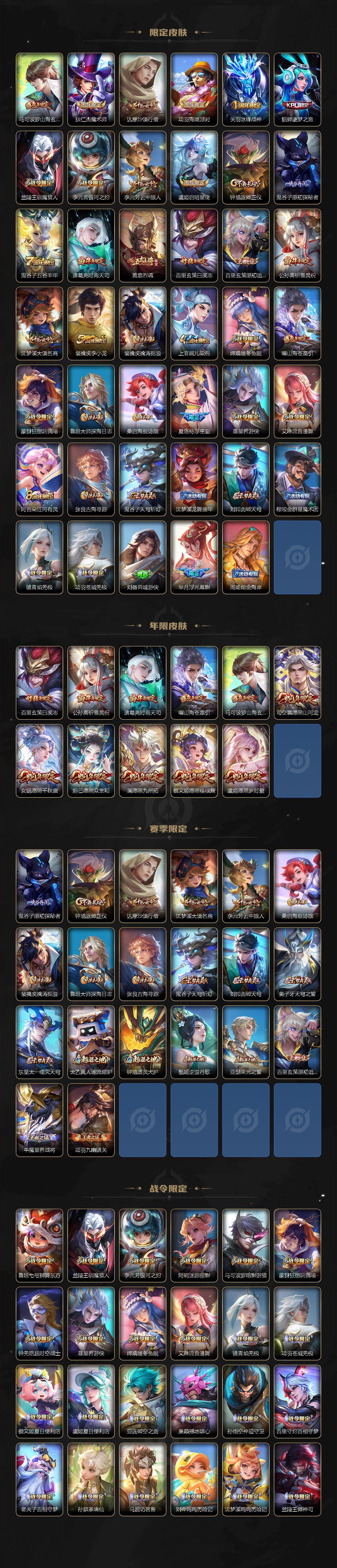 WZXS4274700王者荣耀账号详情图3