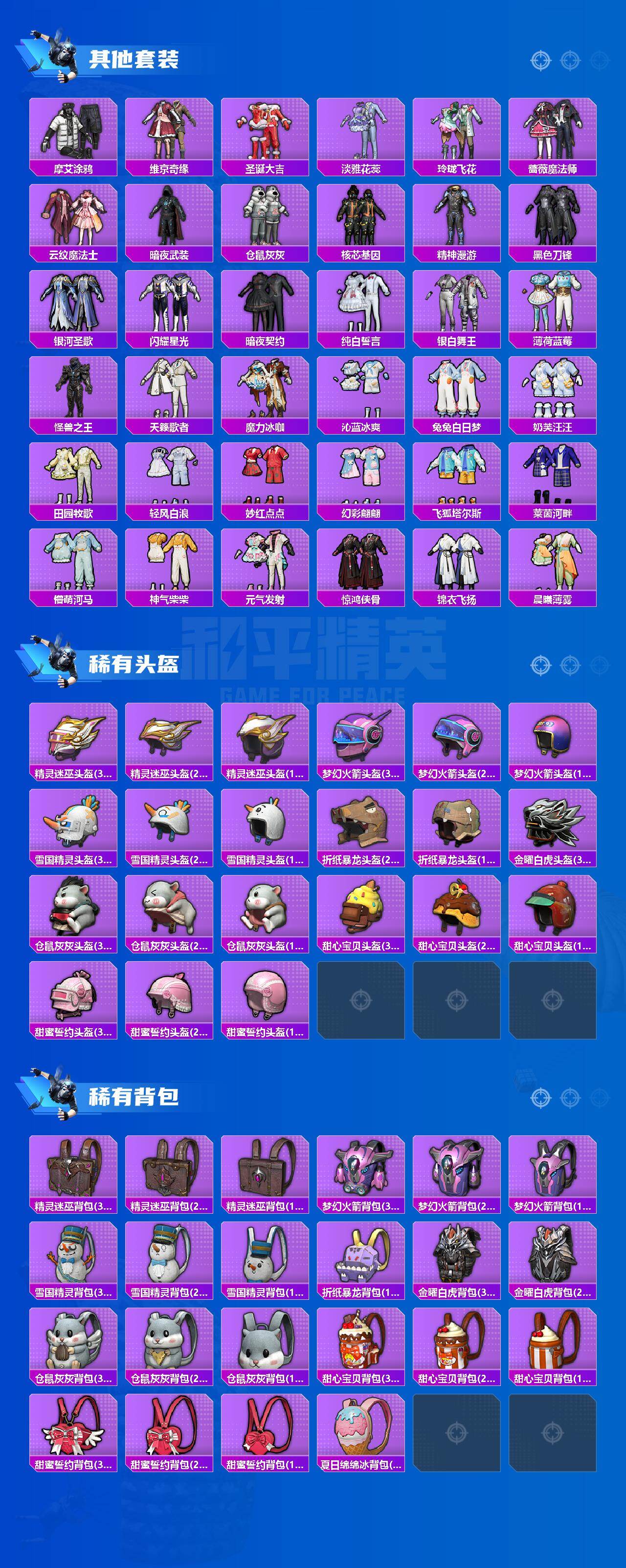 HPQM4140405和平精英账号详情图6