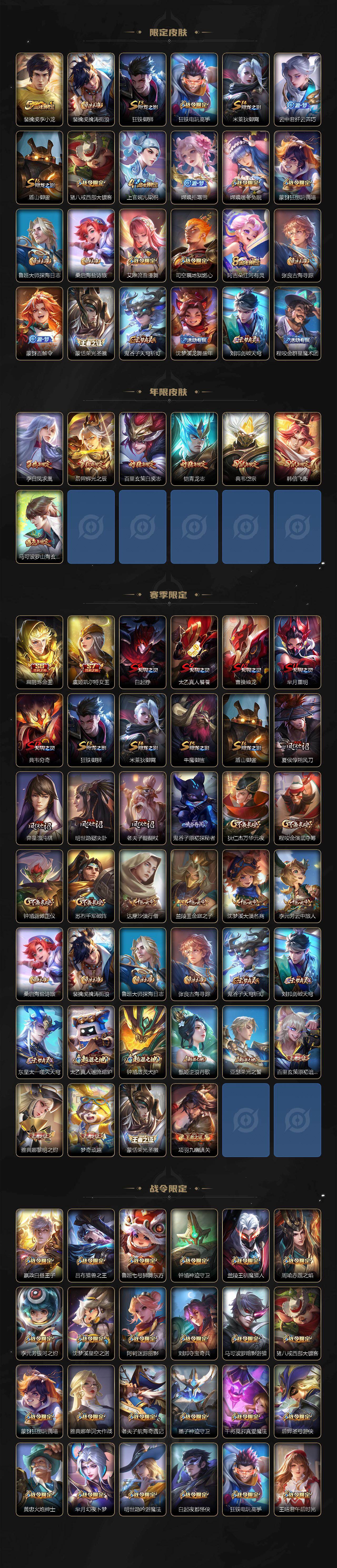 WZQM4275953王者荣耀账号详情图4