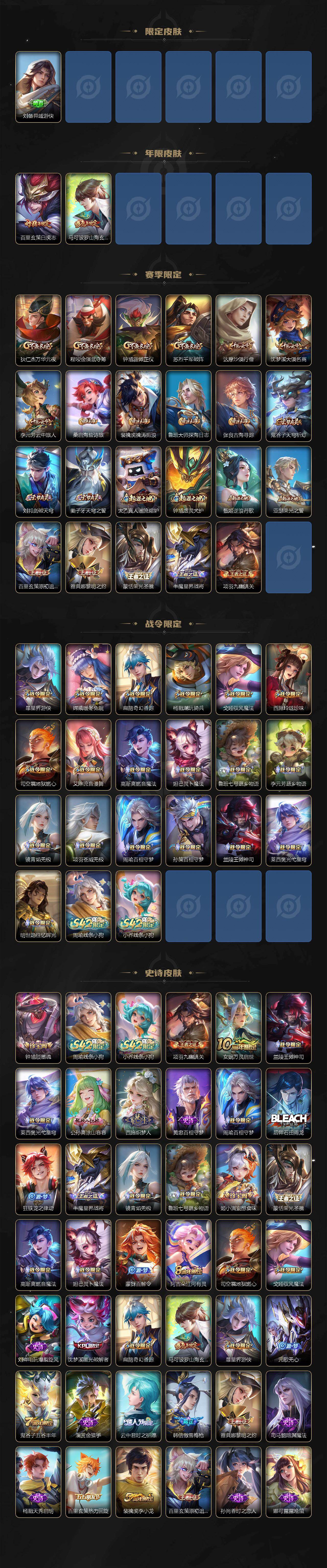 WZQM4254215王者荣耀账号详情图4