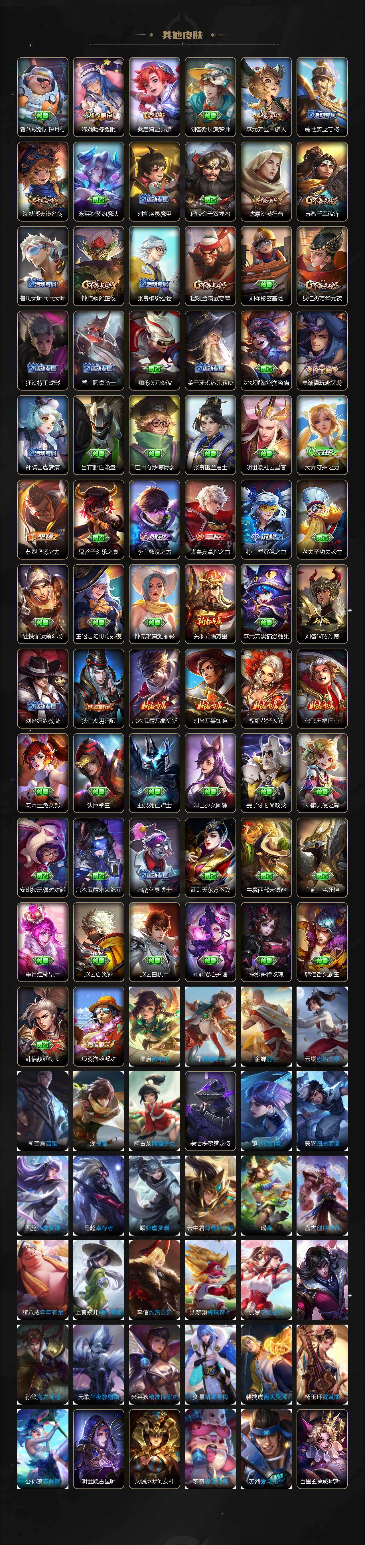 WZQM4254215王者荣耀账号详情图6