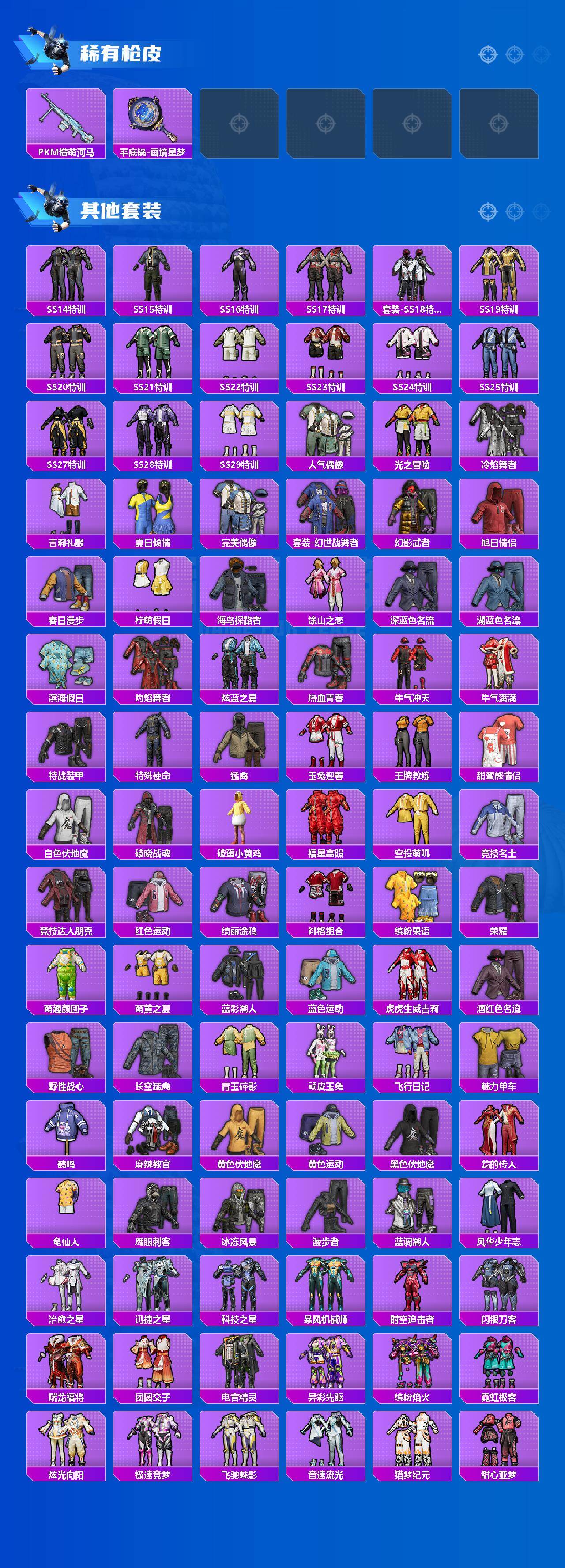 HPLX4140834和平精英账号详情图4