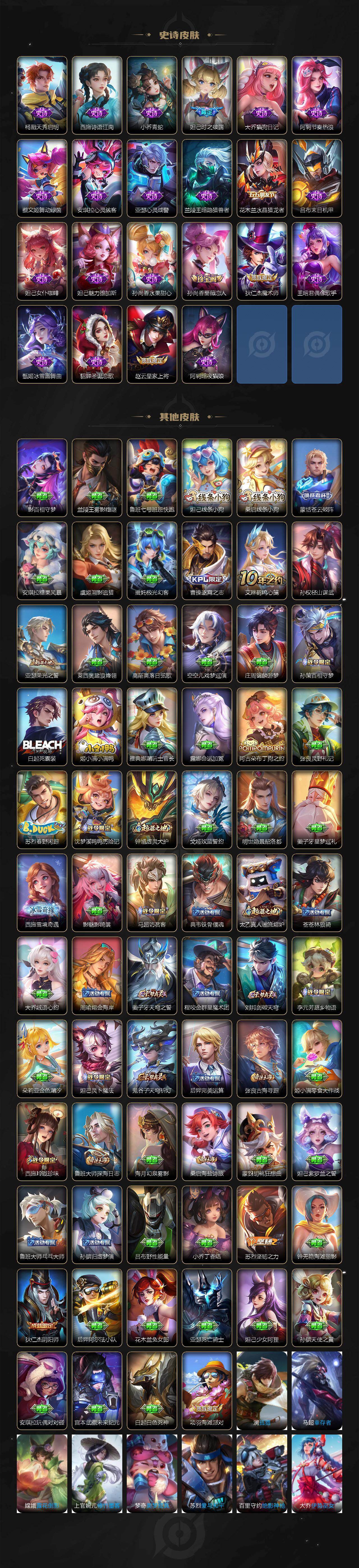 WZQM4275000王者荣耀账号详情图4