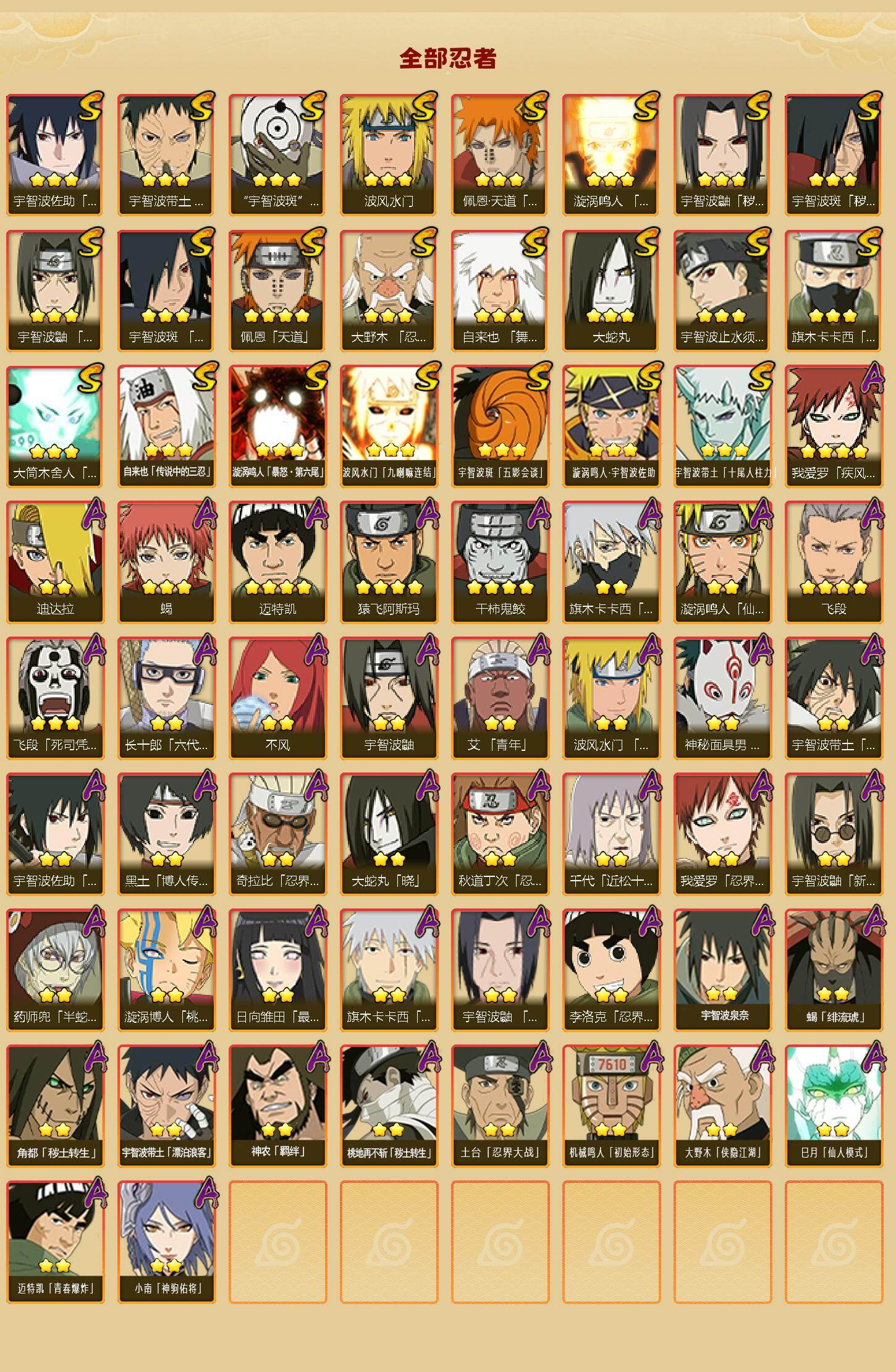 HYQM423348火影忍者账号详情图3