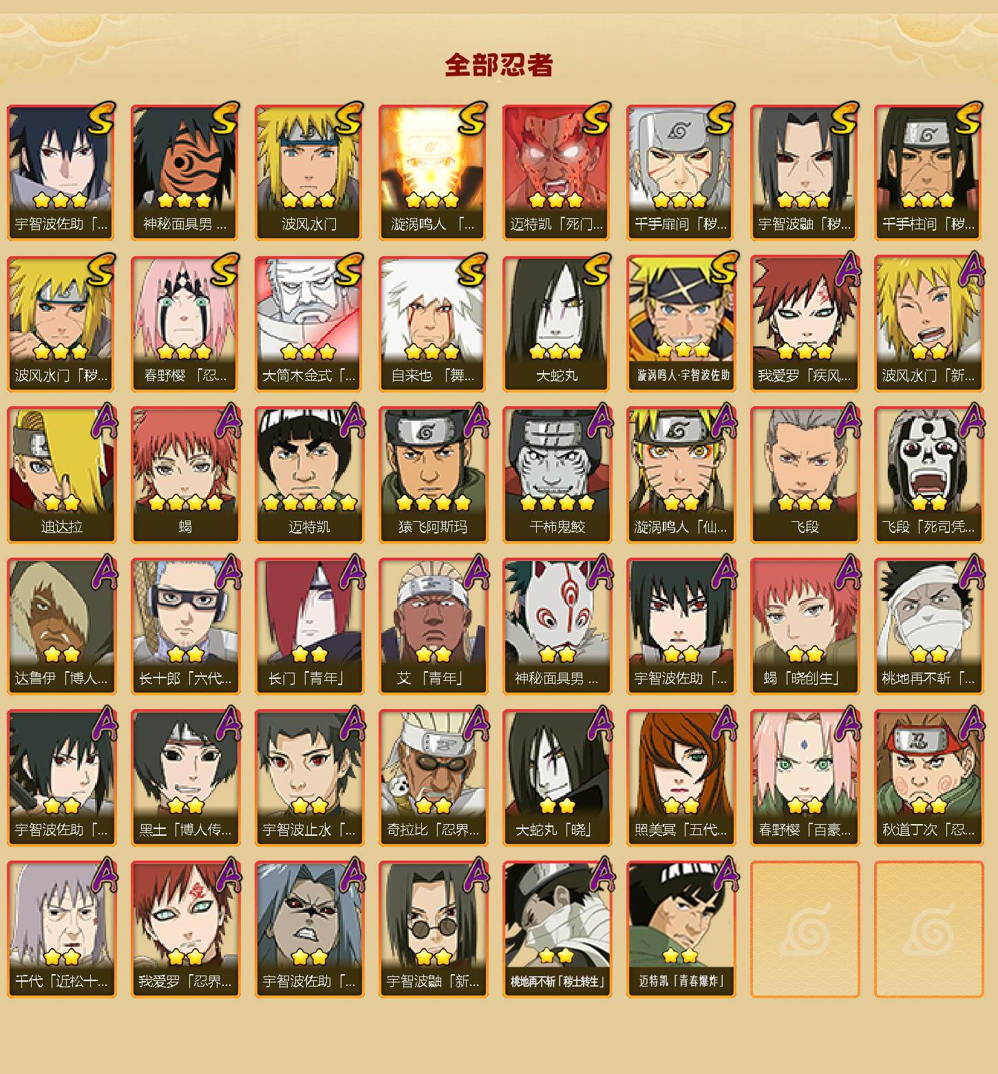 HYQM423386火影忍者账号详情图3