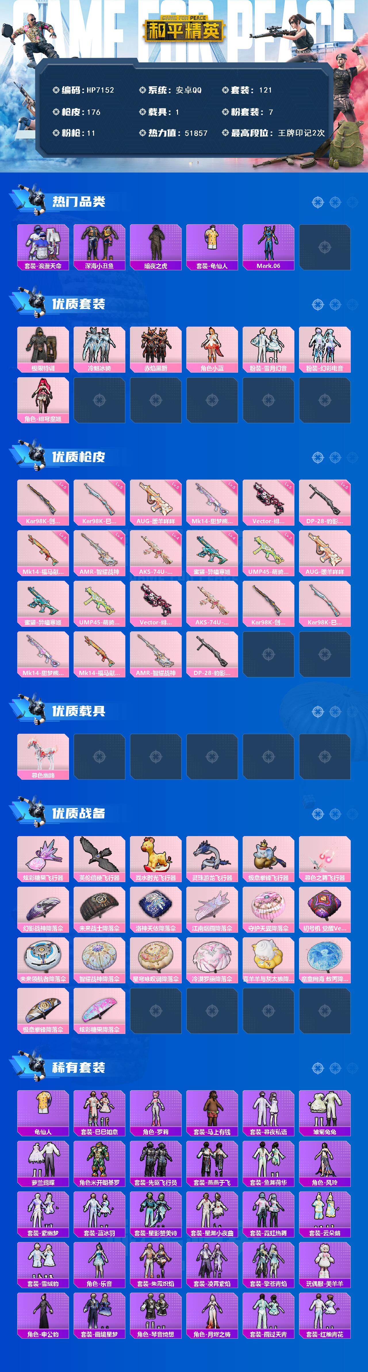 和平精英账号安卓QQ1载具-121套装-176枪皮-身法号-地铁满天赋-AUG暖羊咩咩5级/蓝螳螂/深海小丑鱼/浪漫天命/老六服/暗夜之虎/狂沙舞者/美羊羊/申公豹/乐音/幻世保卫者/极限特训/赤焰黑爵/冷魅冰骑/小蓝/