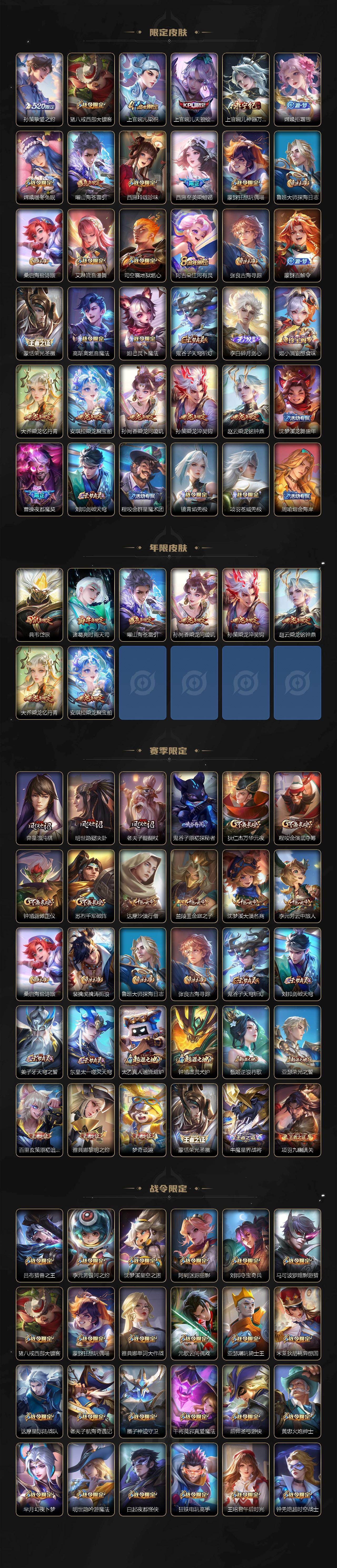 WZQM4255107王者荣耀账号详情图4