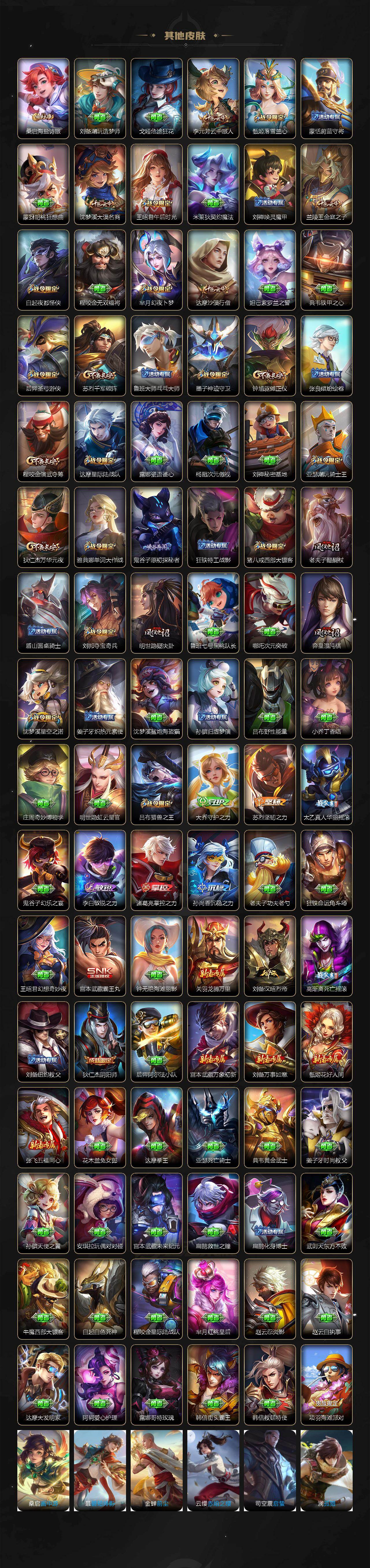 WZQM4255107王者荣耀账号详情图7