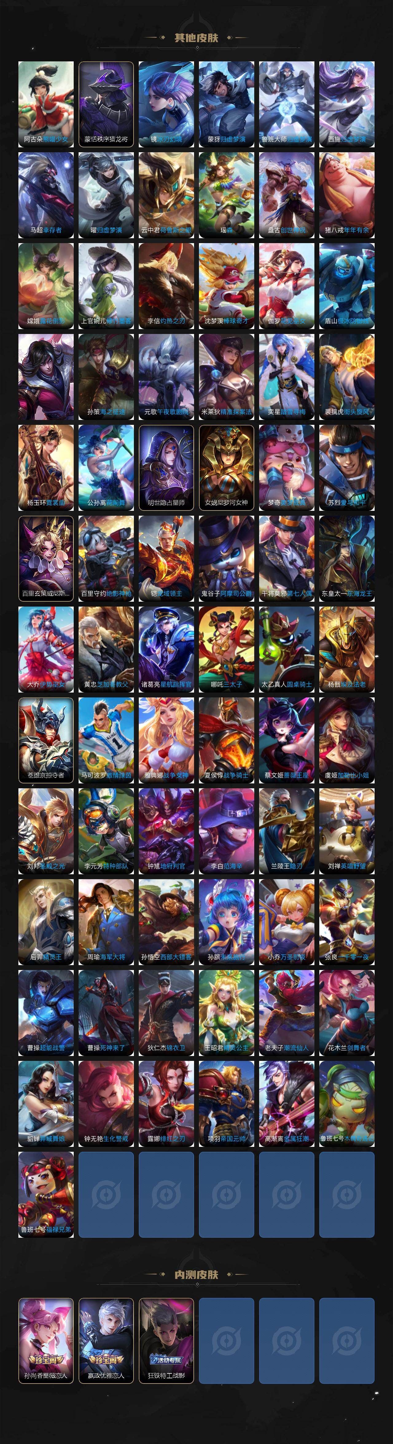 WZQM4255107王者荣耀账号详情图8