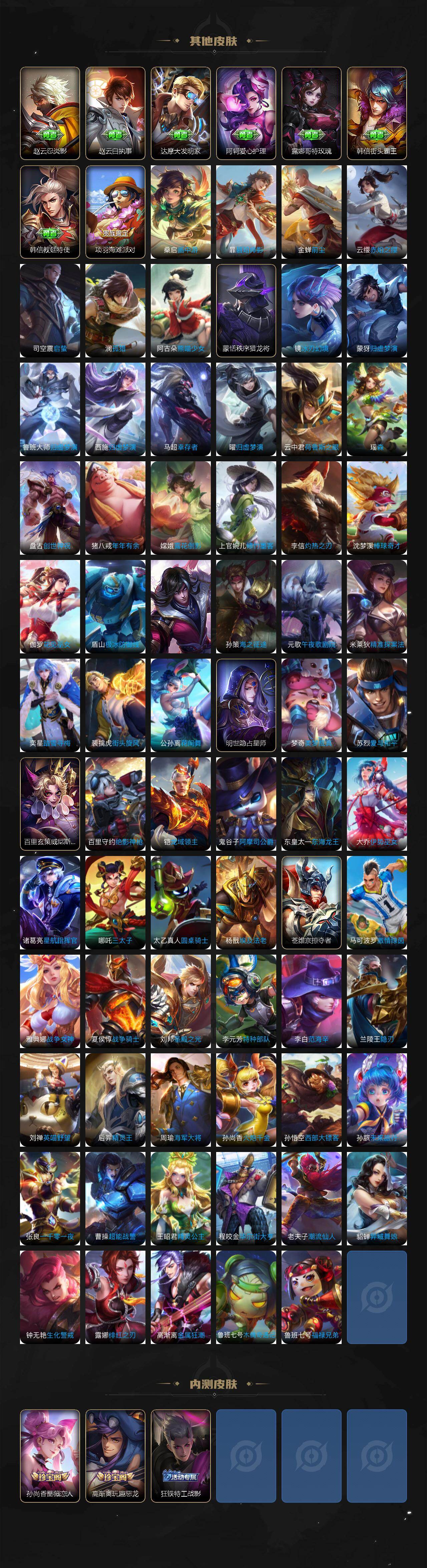 WZQM4254606王者荣耀账号详情图8 WZQM4254606王者荣耀账号详情图8