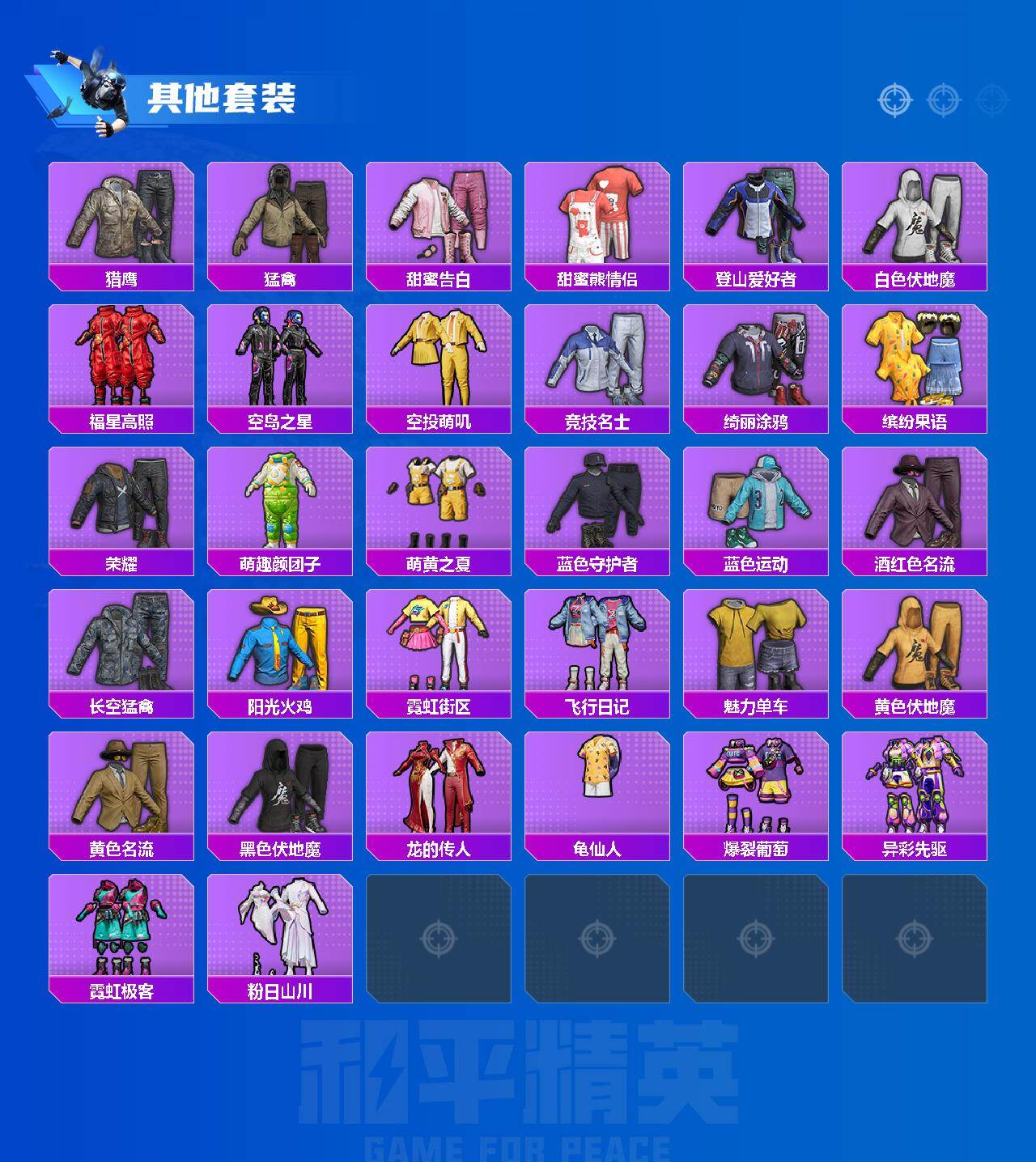 HPLX4140667和平精英账号详情图3