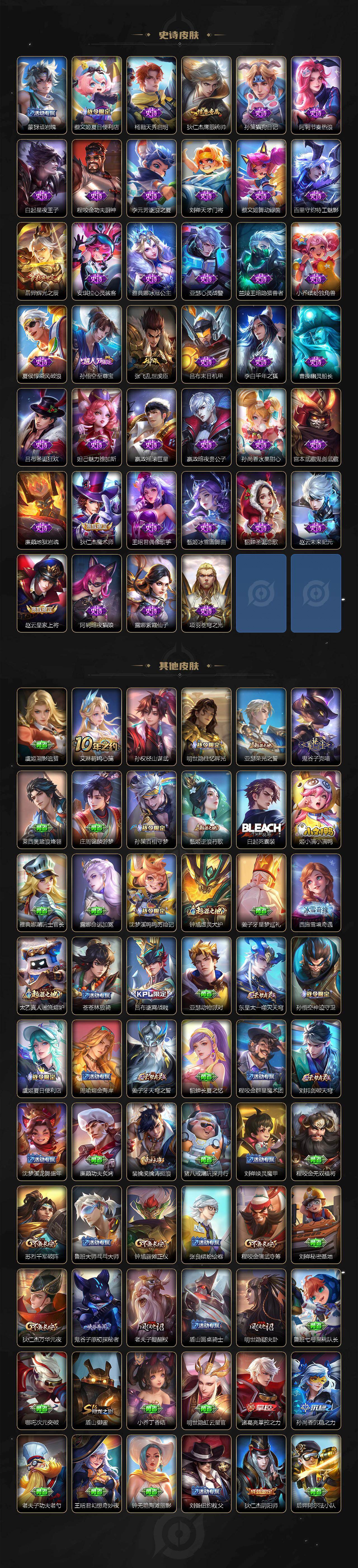 WZLX4254870王者荣耀账号详情图3