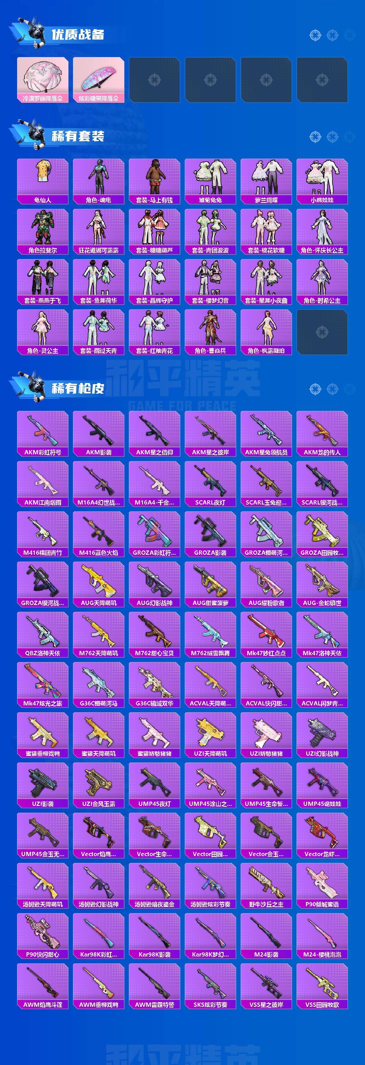 HPQM4141166和平精英账号详情图4