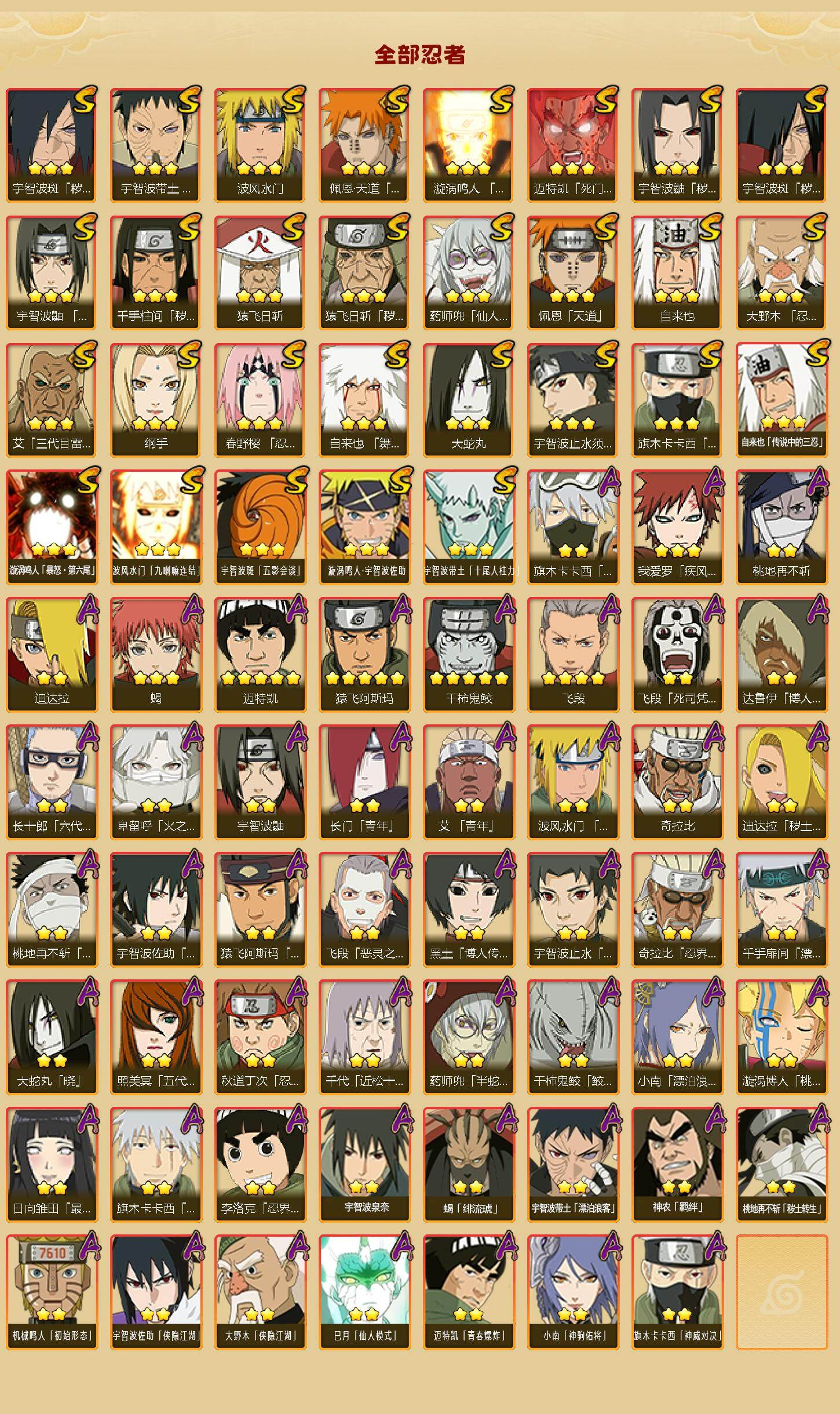 HYLX423467火影忍者账号详情图2