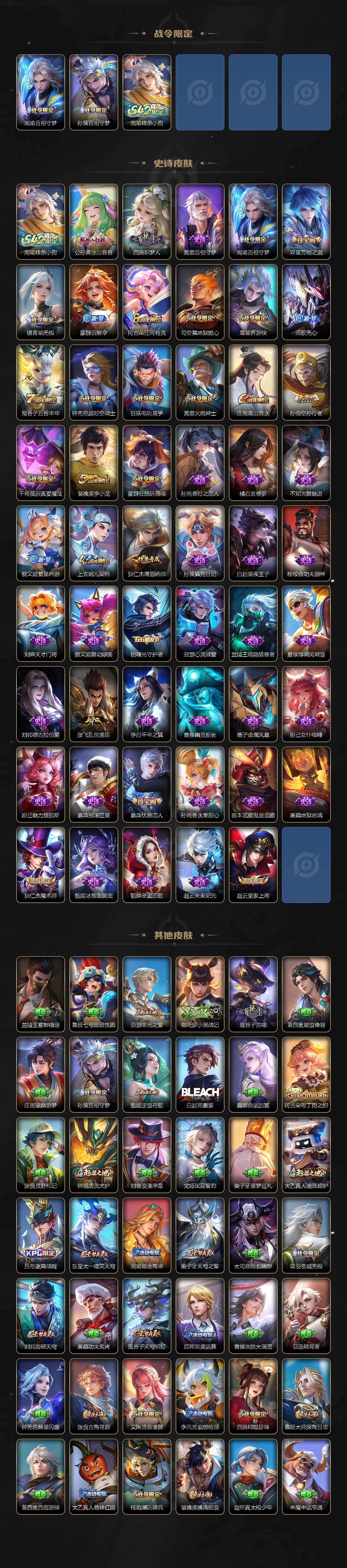 WZEY4255219王者荣耀账号详情图3