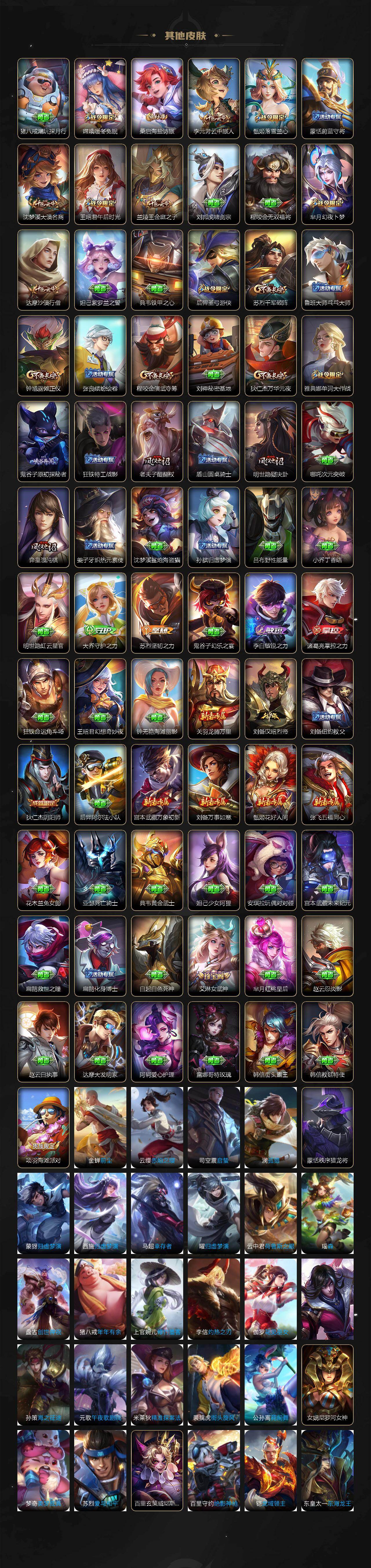 WZEY4255219王者荣耀账号详情图4