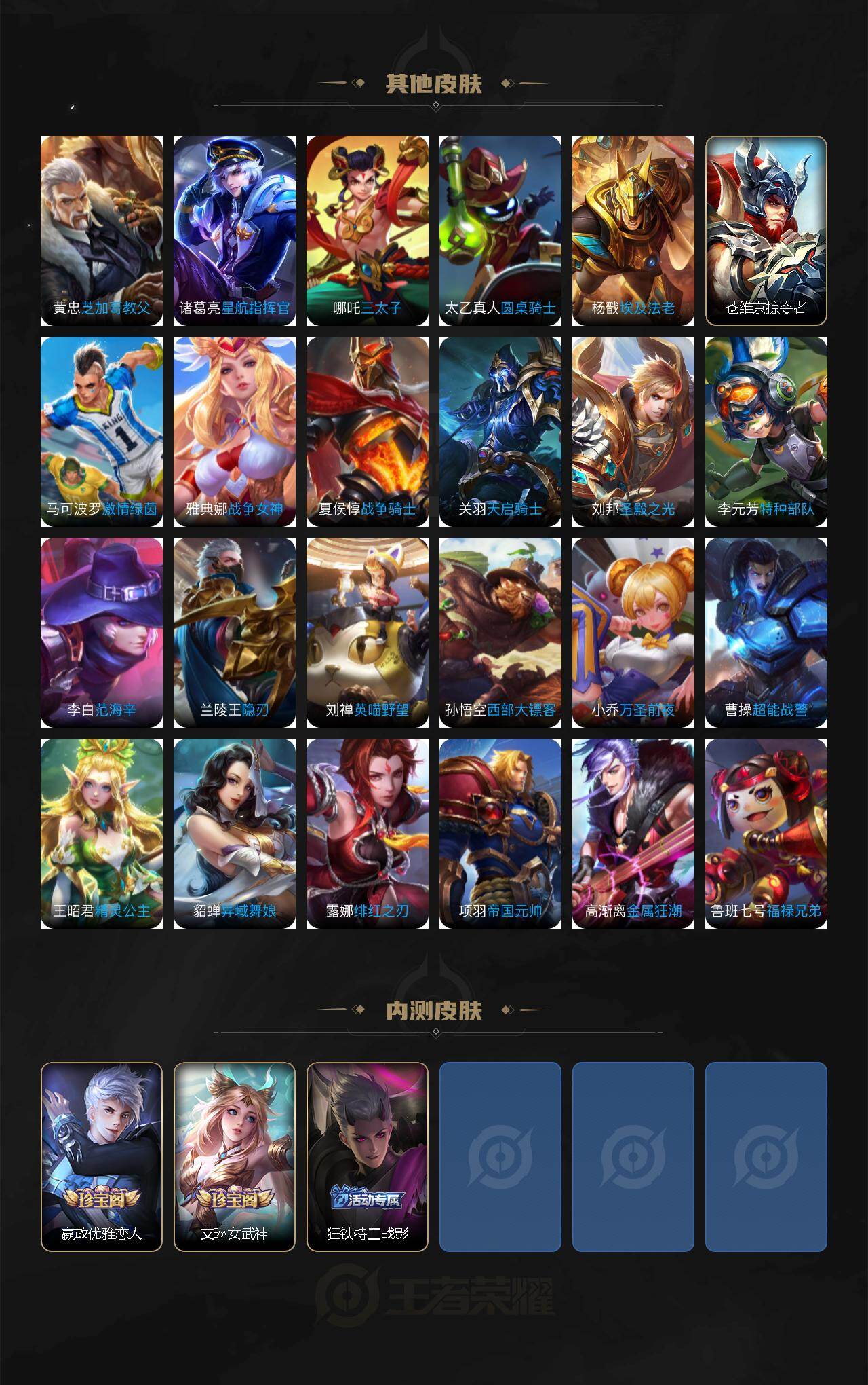 WZEY4255219王者荣耀账号详情图5