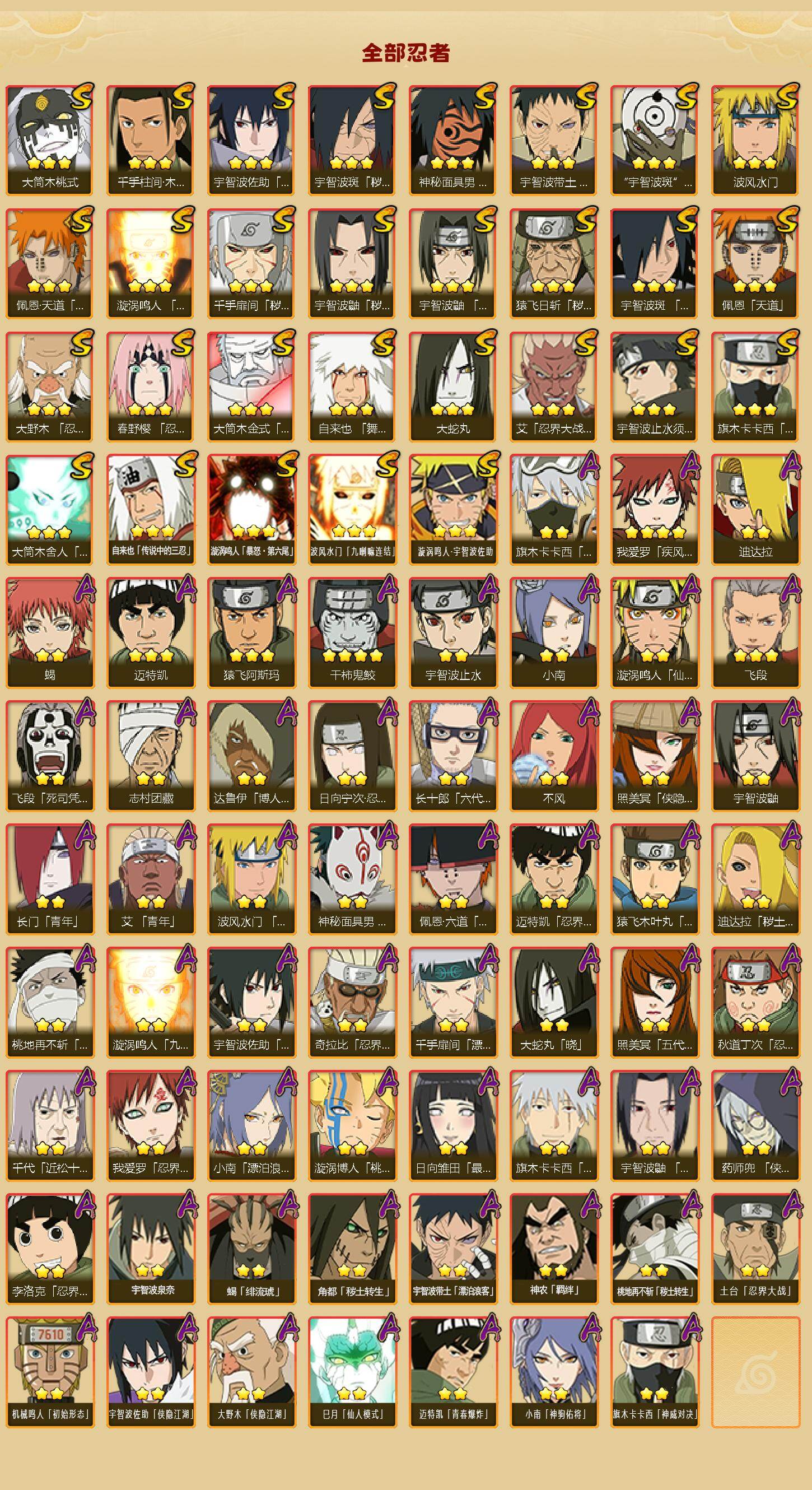 HYJM424044火影忍者账号详情图2 HYJM424044火影忍者账号详情图2