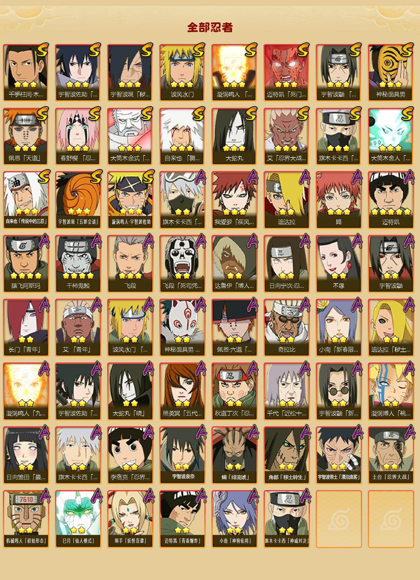 HYLX423481火影忍者账号详情图2