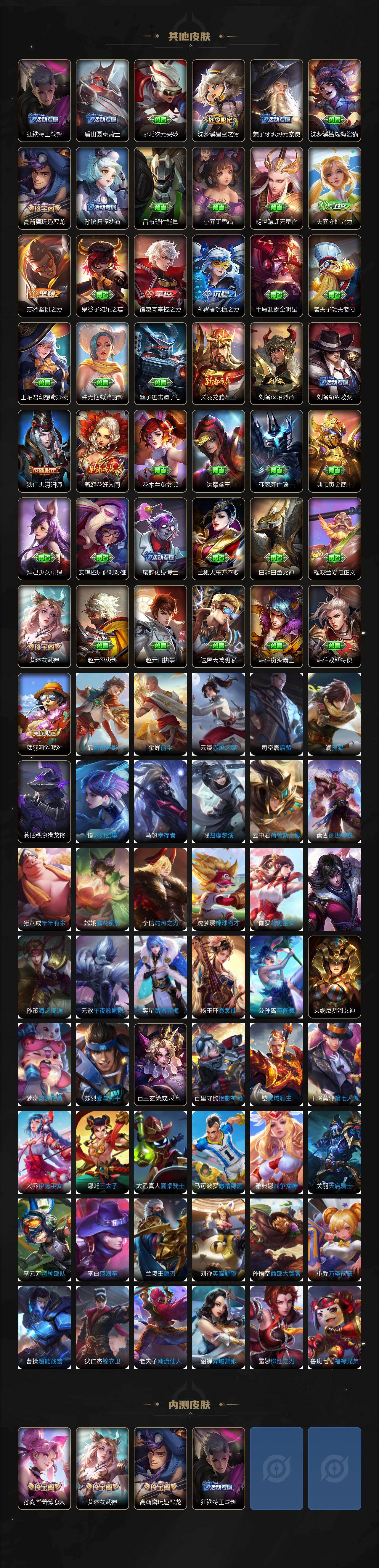 WZEY4257231王者荣耀账号详情图5