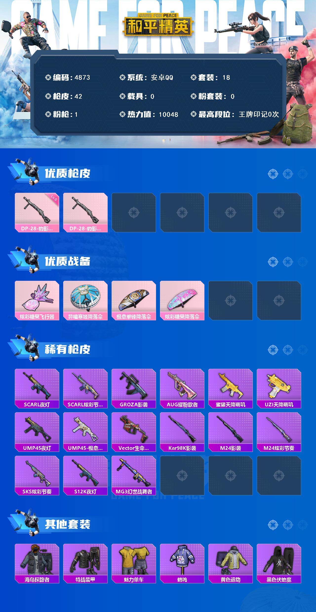 HPCMW4155293和平精英账号详情图2