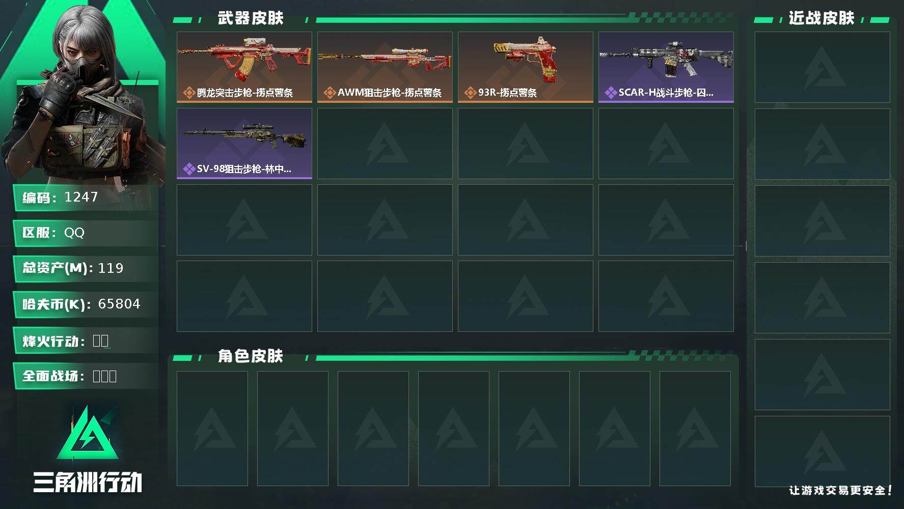 三角洲行动账号QQ总资产(M)：119M/哈夫币(K)：65804K/哈夫币(K)：65804K/全面战场等级：1_段