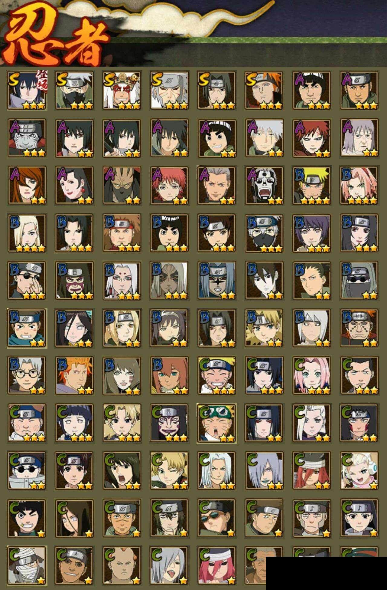 HYCMW333211火影忍者账号详情图2