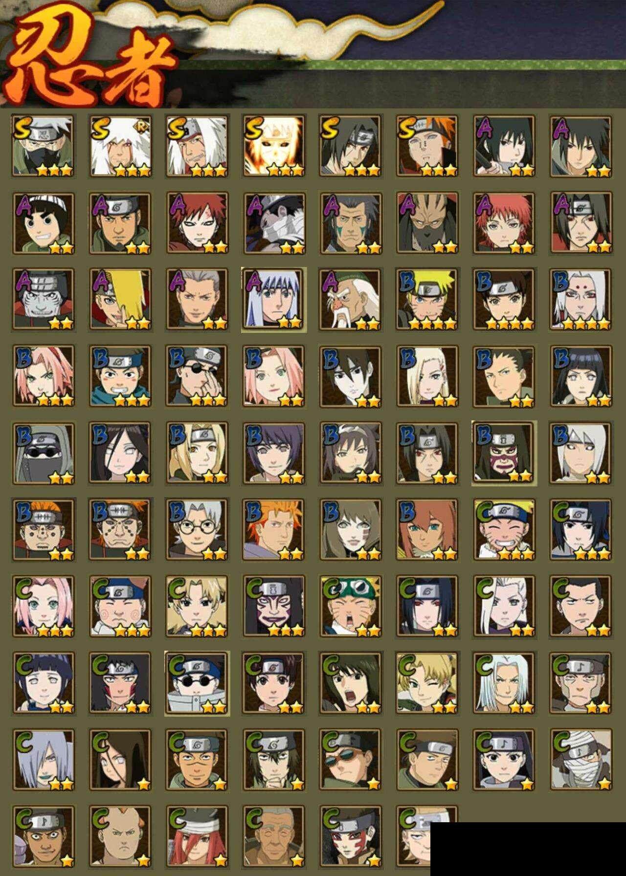 HYCMW333365火影忍者账号详情图2