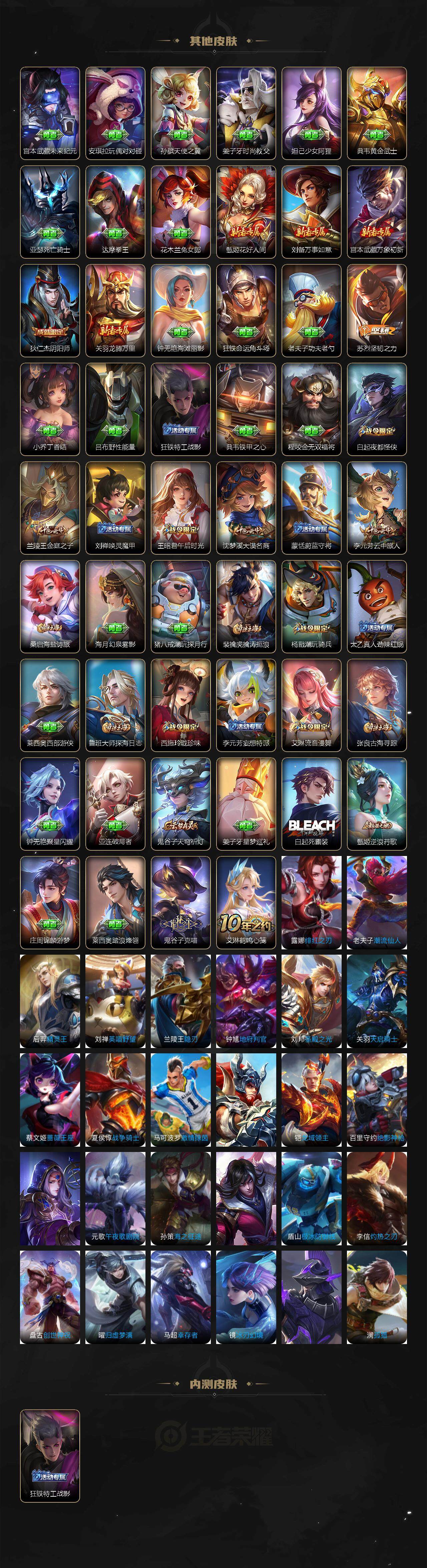 WZCMW3361755王者荣耀账号详情图3 WZCMW3361755王者荣耀账号详情图3