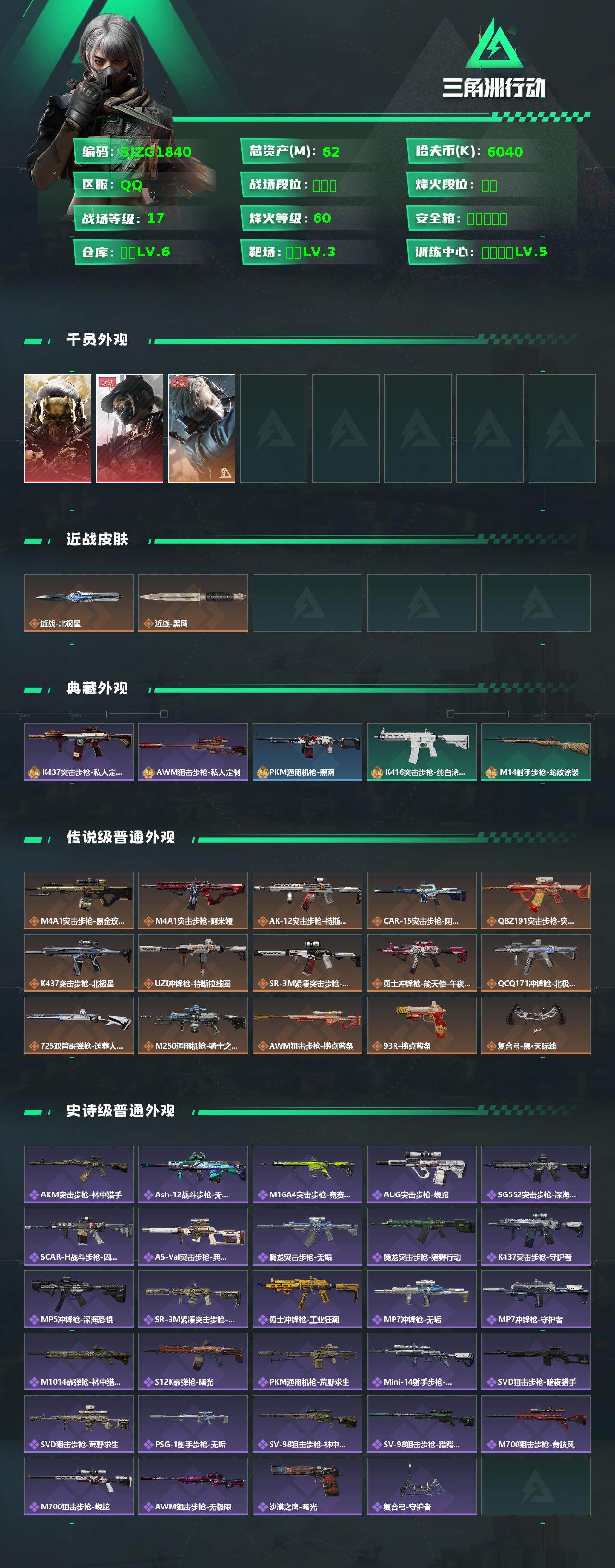 三角洲行动账号QQ【SJZG1840】总资产(M)：62M/哈夫币(K)：6040K/哈夫币(K)：6040K/全面战场等级：17_段位：上等兵/烽火地带等级：60_段位：黑鹰/红狼-蚀金玫瑰/露娜-黑·天际线/蜂医