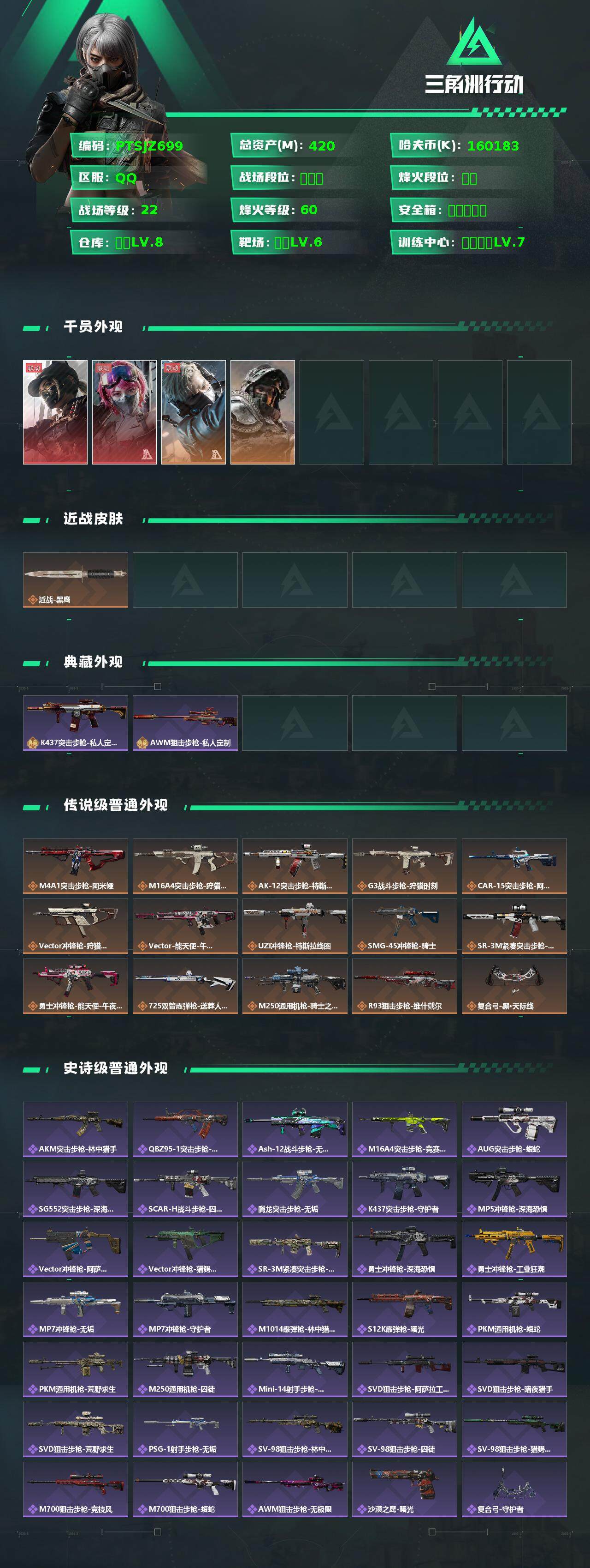 三角洲行动账号QQ【PTSJZ699】k哈伏币-377m流动资产-60烽火等级-铂金-22战场等级-上等兵
【干员外观