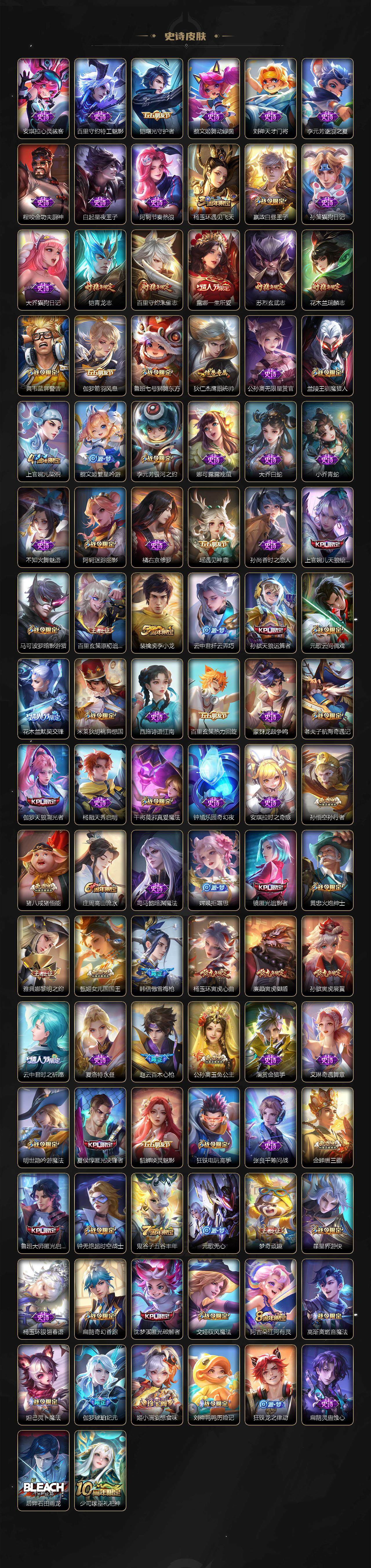 WZXS3385277王者荣耀账号详情图5