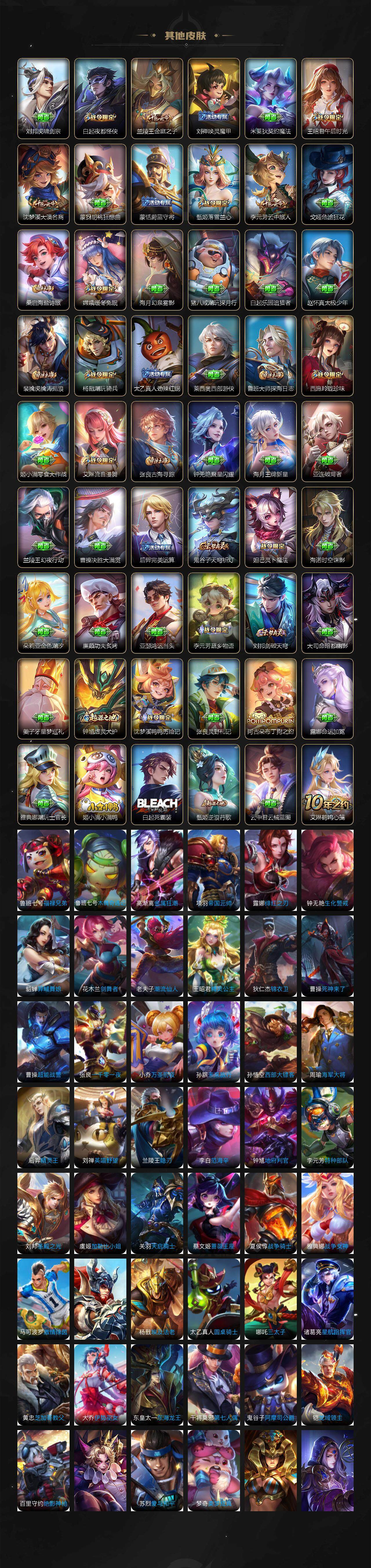 WZXS3385277王者荣耀账号详情图7