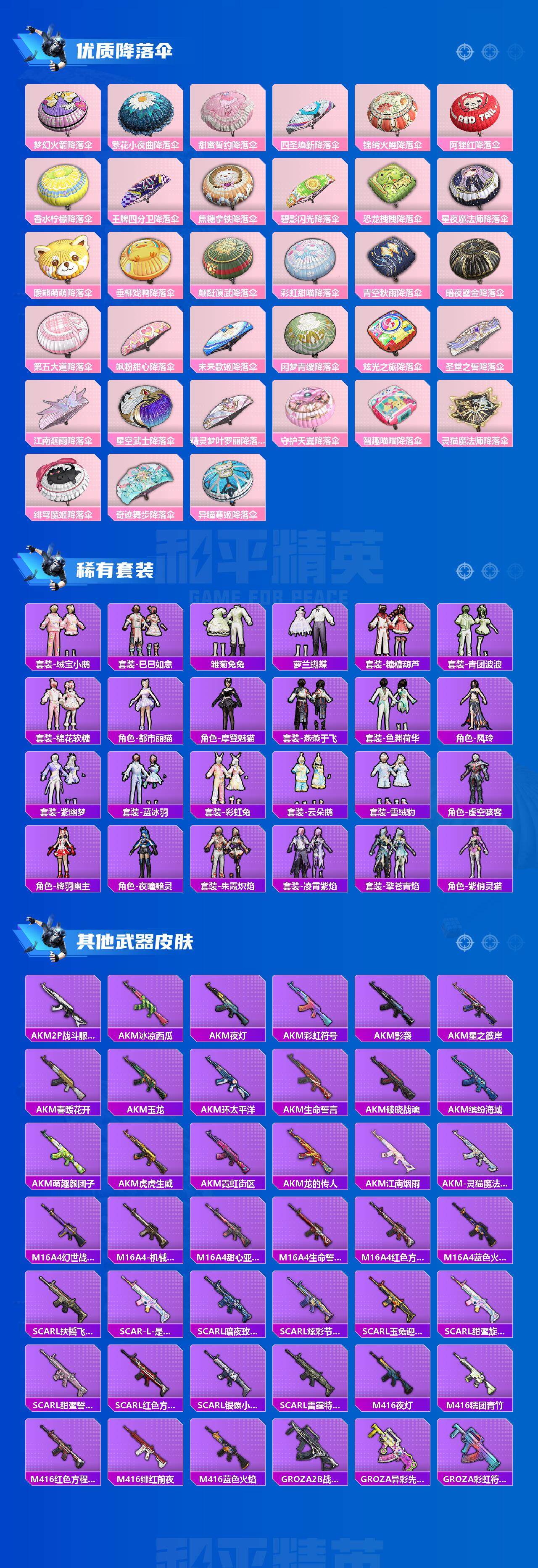 HPCMW3423493和平精英账号详情图3 HPCMW3423493和平精英账号详情图3