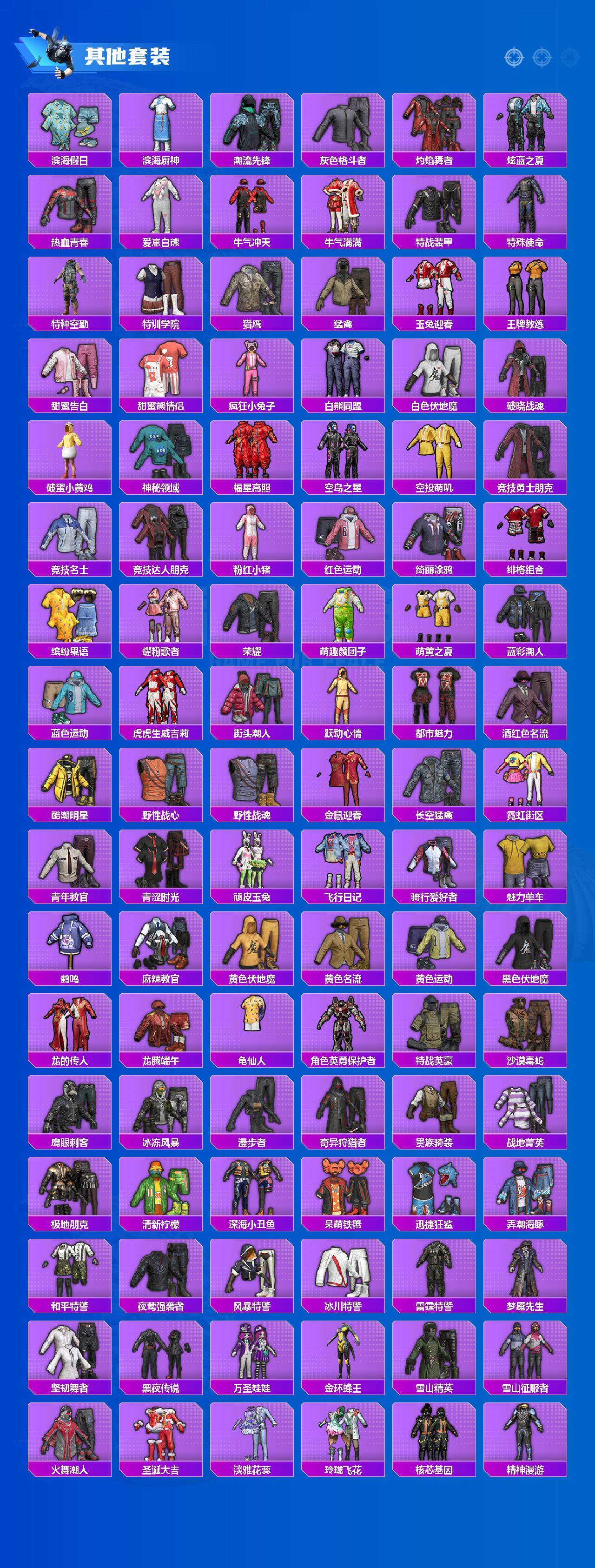 HPCMW3423493和平精英账号详情图7 HPCMW3423493和平精英账号详情图7