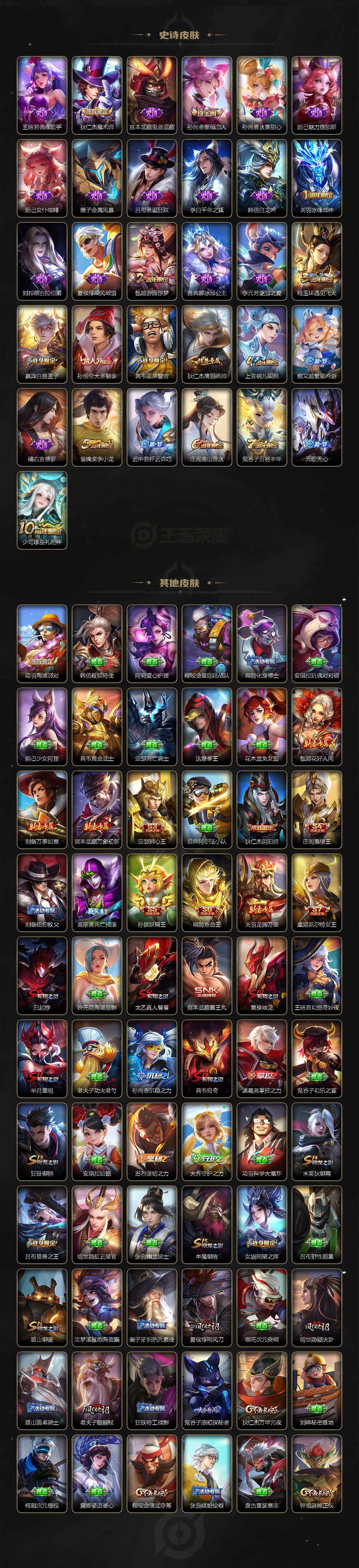 WZLE3364288王者荣耀账号详情图3