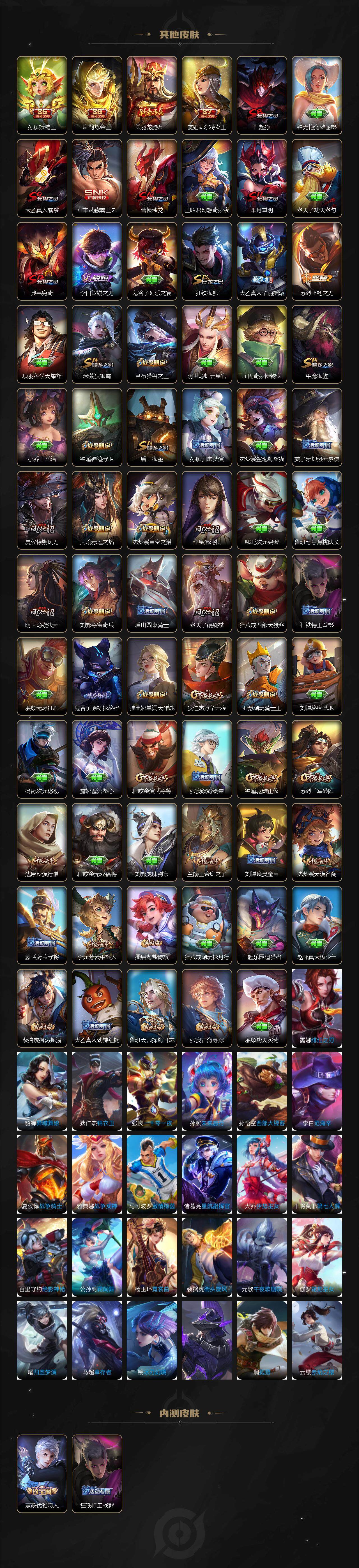 WZLX3364297王者荣耀账号详情图4