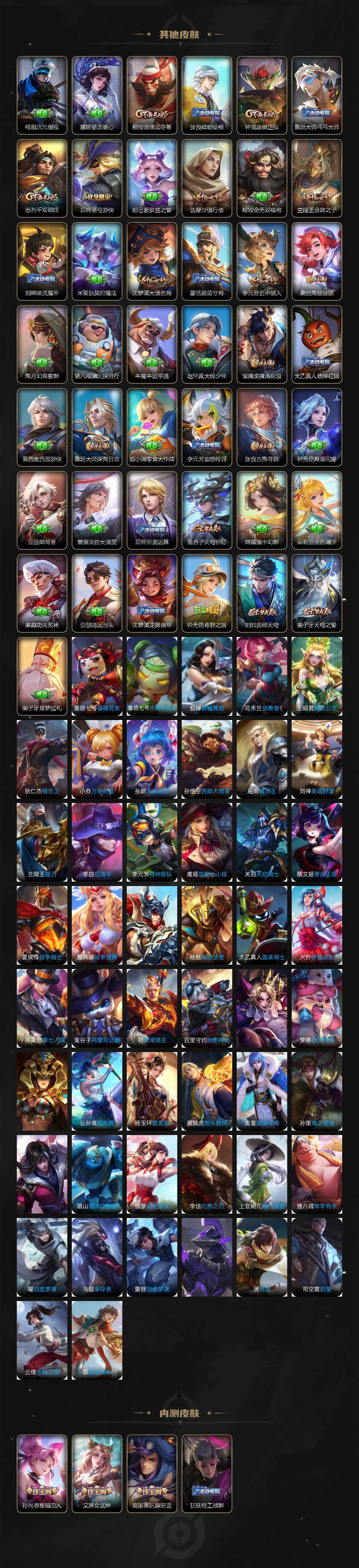 WZLX3364287王者荣耀账号详情图4