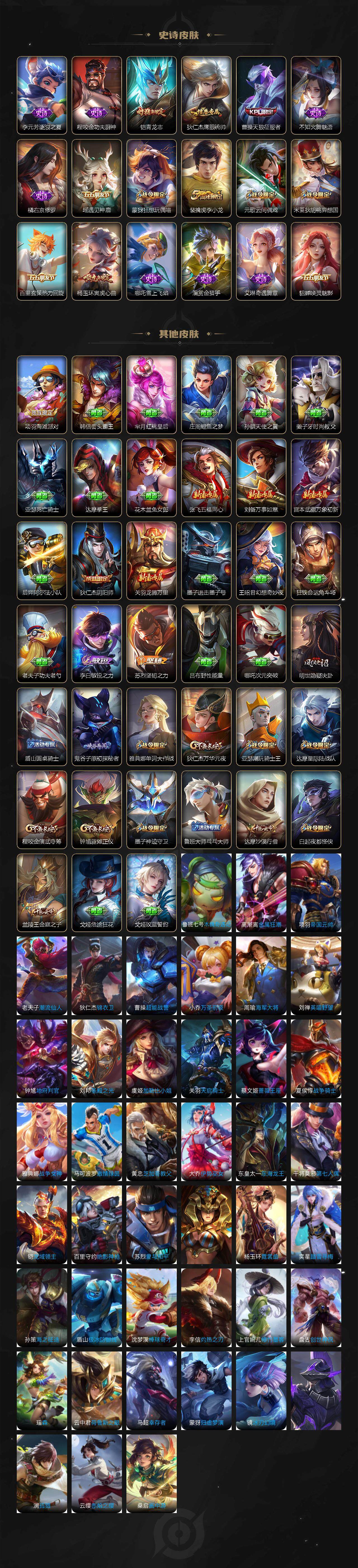 WZLFY3358602王者荣耀账号详情图3 WZLFY3358602王者荣耀账号详情图3