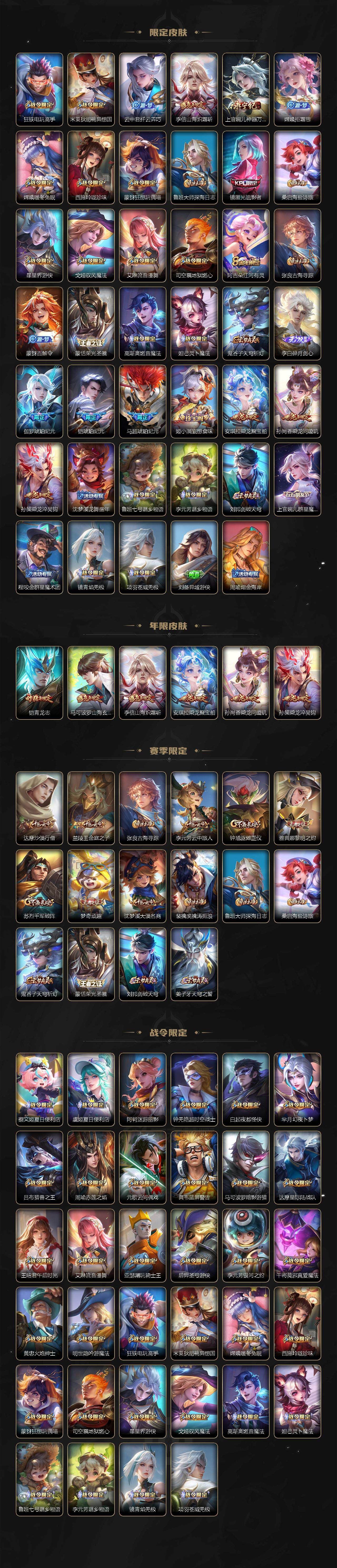 WZXS3385280王者荣耀账号详情图3