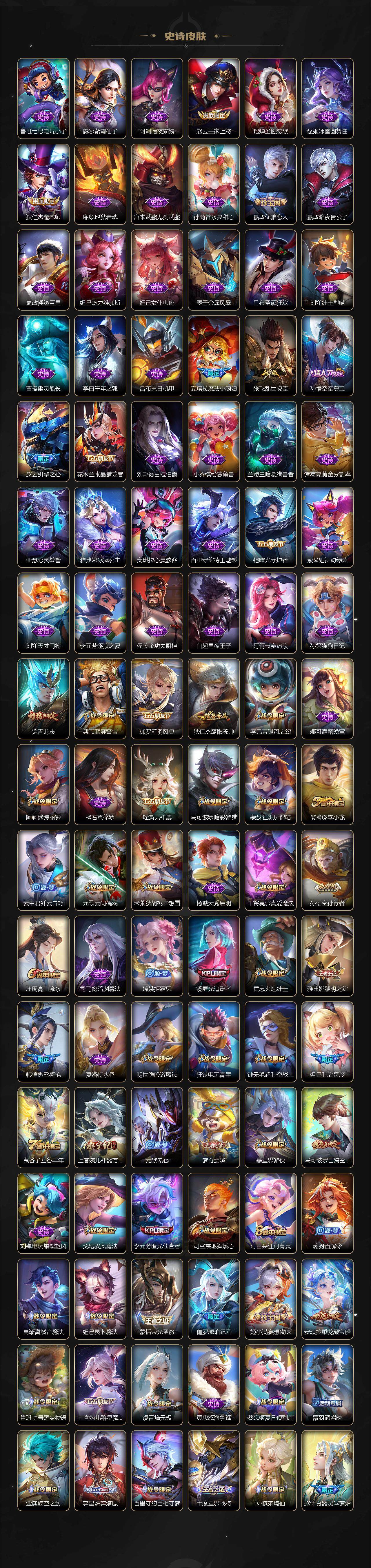 WZXS3385280王者荣耀账号详情图4