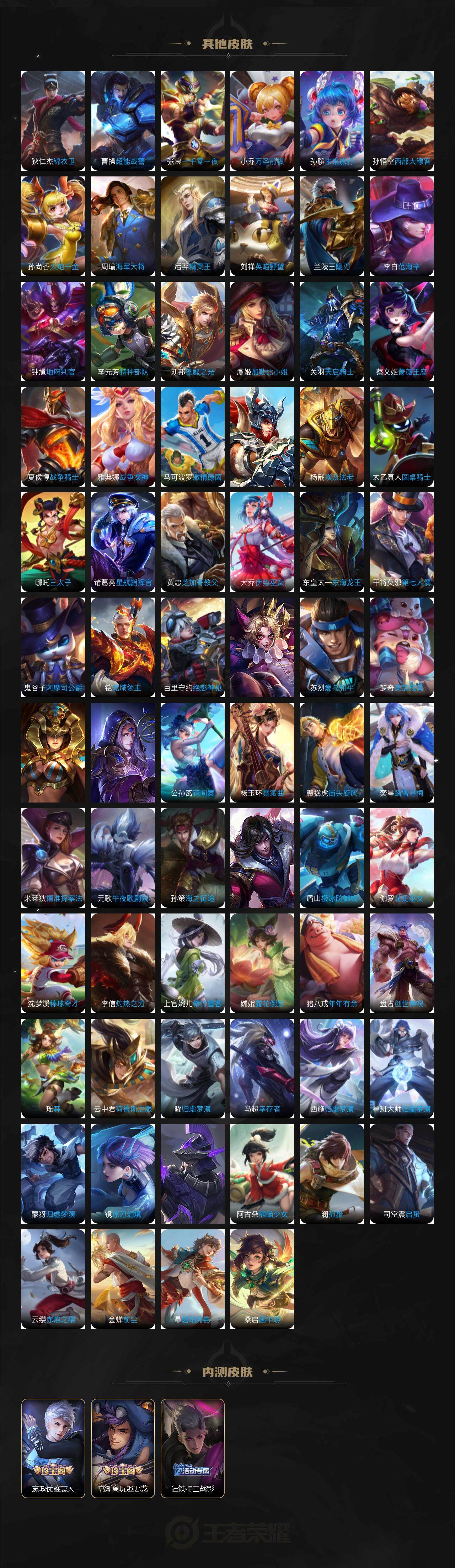 WZXS3385280王者荣耀账号详情图7