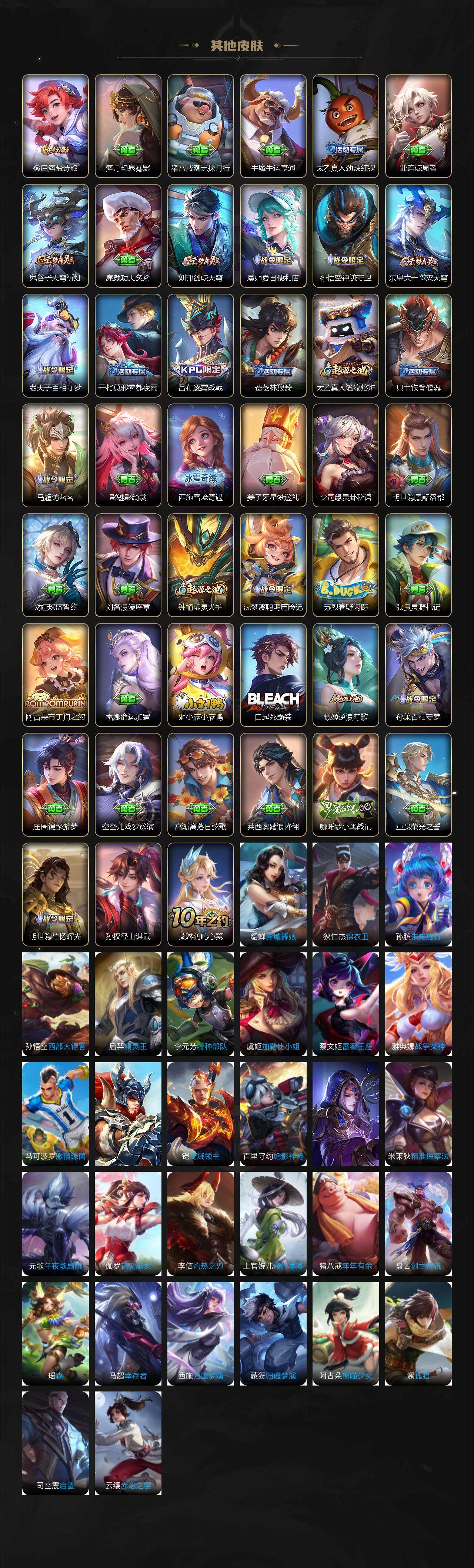 WZQM3385721王者荣耀账号详情图5