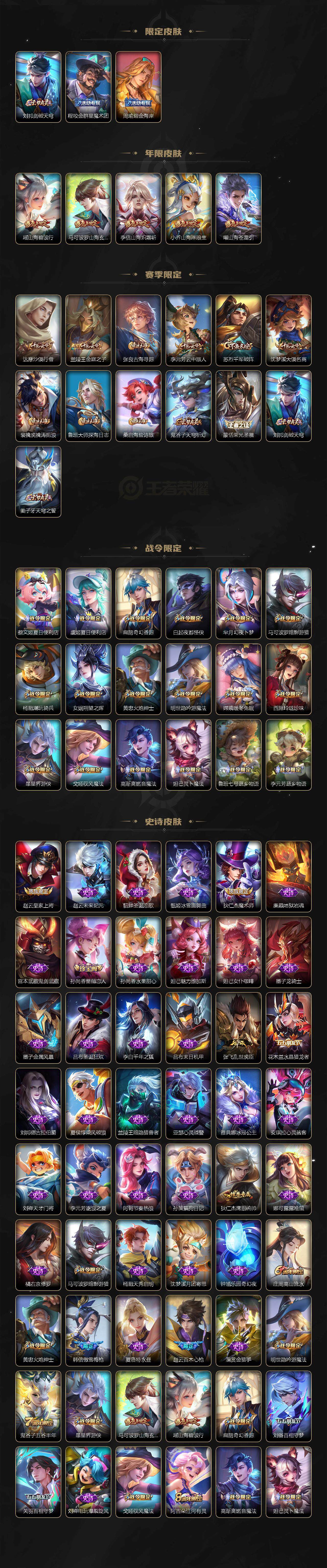 WZCMW3358915王者荣耀账号详情图3